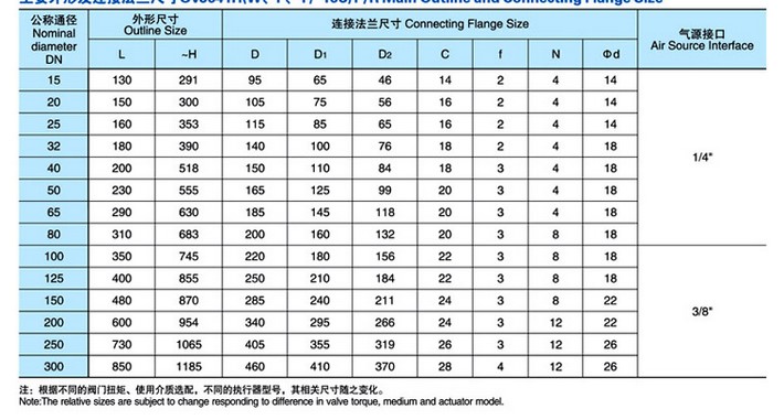 GB��׼����������ֹ�� 4.jpg