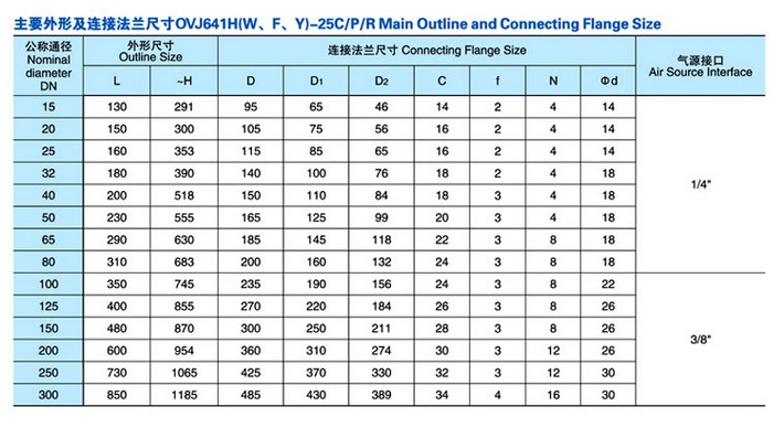 GB��׼����������ֹ�� 5.jpg
