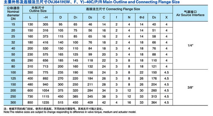 GB��׼����������ֹ�� 6.jpg